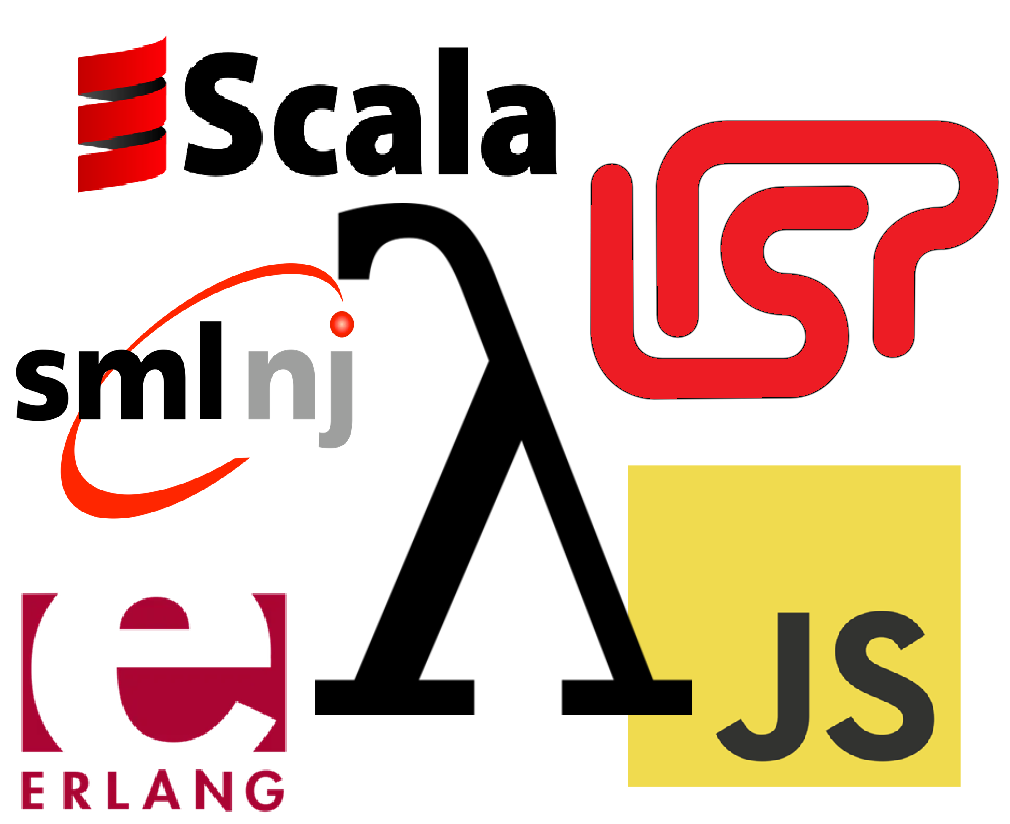 Functional Programming PDF